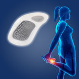 Inlegzolen voor Plantarfasciitis – SoleRelief