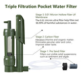 Praktische Pocket Waterfilter – Onmisbaar voor Kamperen en Avonturen
