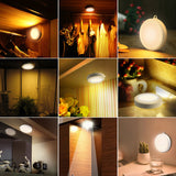 SmartLed™ - LED-Licht met Bewegingssensor