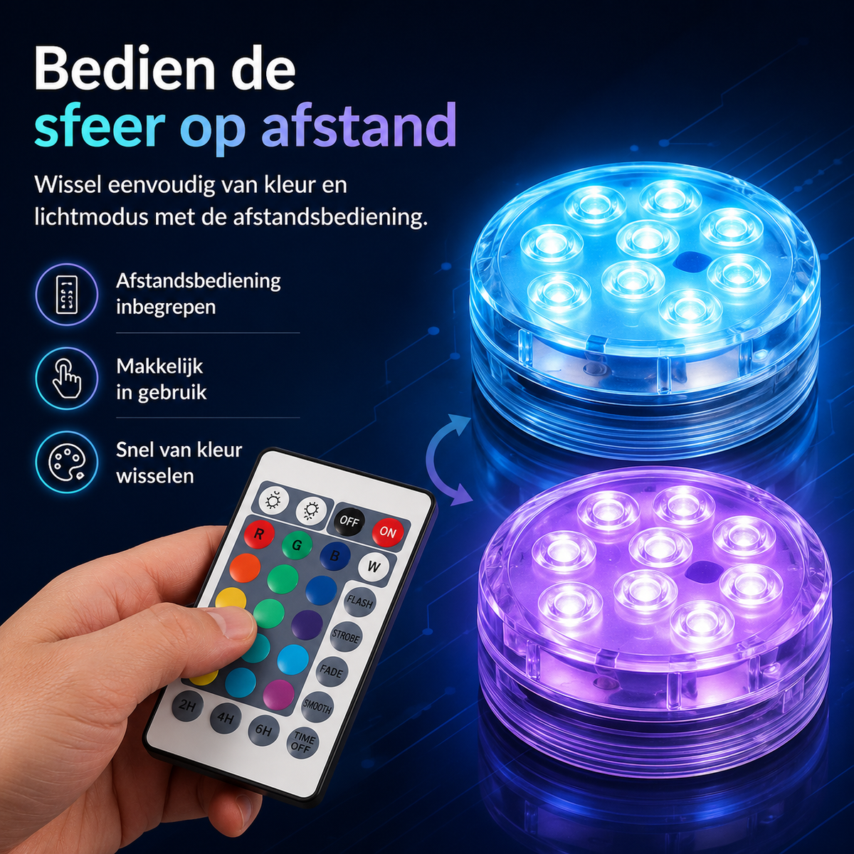 Waterdichte LED Onderwaterlamp met Afstandsbediening - GlowRipple