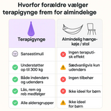 CalmSwing | Sensorische Autisme-Therapie-Schommel voor Binnen- en Buitengebruik