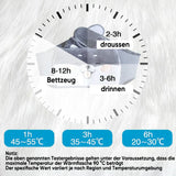 WarmCush – Herbruikbare Pluche Warmwaterkruik met Heupkussen