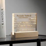 Periodiek Systeem Elementen Display | Lesmateriaal & Designer Wandobject