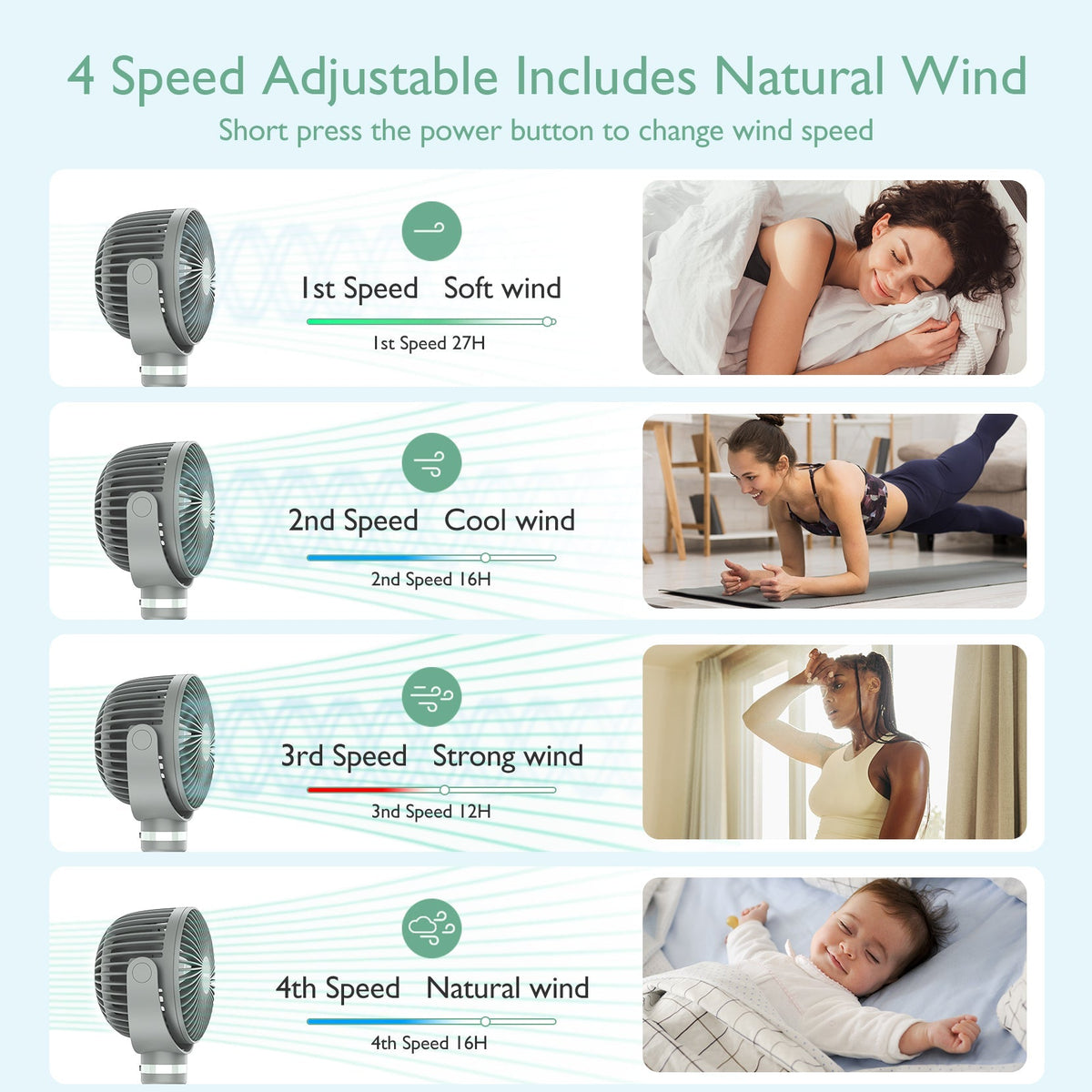 USB Oplaadbare Handheld Koelventilator voor Reizen