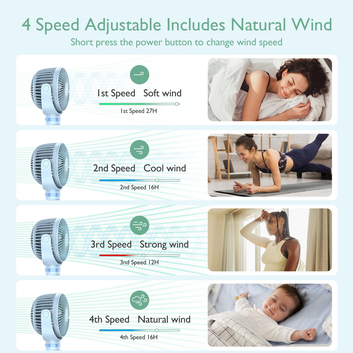 USB Oplaadbare Handheld Koelventilator voor Reizen
