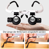 LED Bril Loep