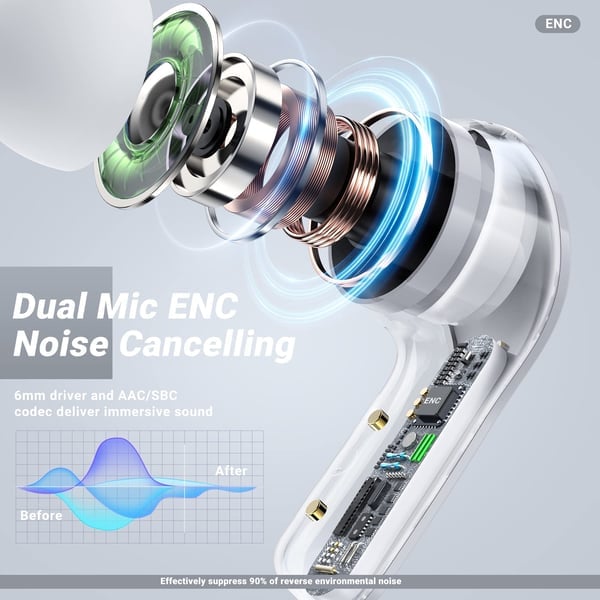 Draadloze Bluetooth-oordopjes – SonicPulse