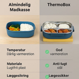 ThermoBox | Lunchbox in roestvrij staal