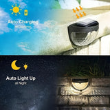 SolarGlow Halfronde LED Hekverlichting – Elegant en Duurzaam