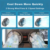 Draagbare Dubbele Autoventilator – 5-Blad 360° Draaibaar Ultra-Stil