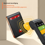 Slimme portemonnee - Ultra slank en veilig - RFID-bescherming