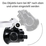 LED Bril Loep