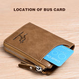 RFID Safety Wallet | Een compacte en veilige portefeuille