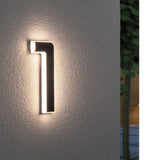LightNumbers – Duidelijke Zichtbaarheid