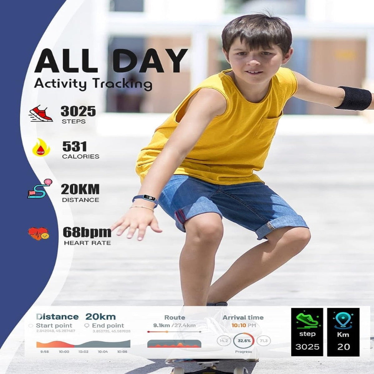 Kinder-Smartwatch met GPS, Fitness-tracking en Gezondheidsfuncties – Viona