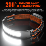 Norvo | Hopedone Oplaadbare Hoofdlamp 1000 Lumen, 230° Groothoek, Waterdicht, 2-Pack, Oranje