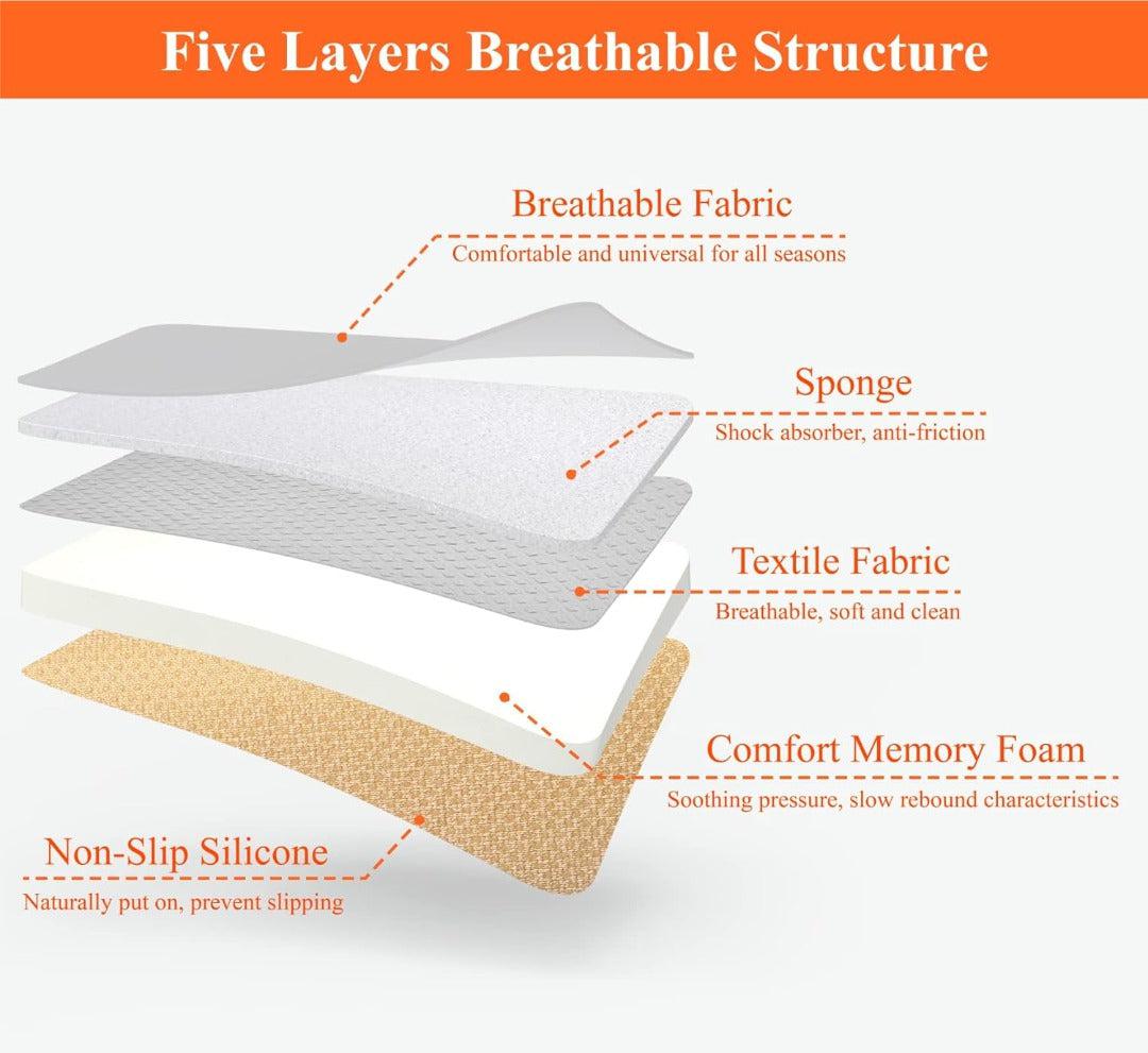 Comfort Memory Foam Auto Zitkussen