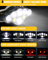Norvo | Ochter 18000 Lumen Oplaadbare Hoofdlamp, 8 Modussen, Waterdicht, Usb, Rode & Witte Lichten
