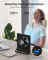 Sterke Wind Ultra Stille Kleine Tafelventilator