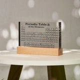 Periodiek Systeem Elementen Display | Lesmateriaal & Designer Wandobject