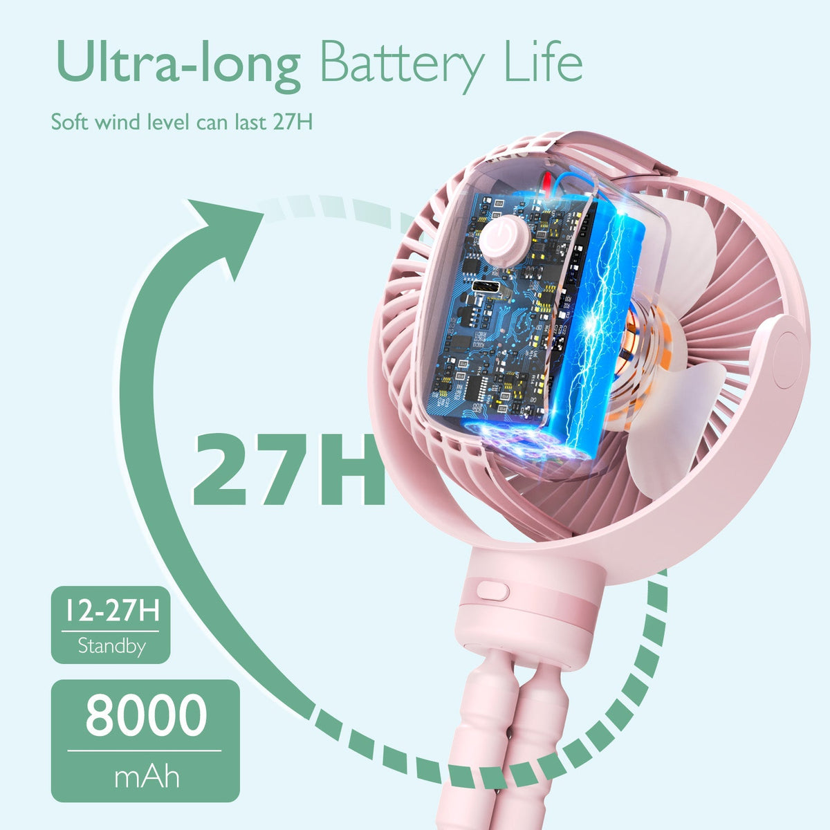 USB Oplaadbare Handheld Koelventilator voor Reizen