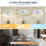 LED Slimme Ventilatorlamp – Dimbaar en Stil