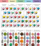 CakeMaster - Premium Taartdecoratieset