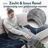 WarmHug – Verkwikkende warmte voor nek, schouders en rug