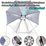SunShade Parapluhoed – Lichtgewicht, UV-beschermend en Handsfree