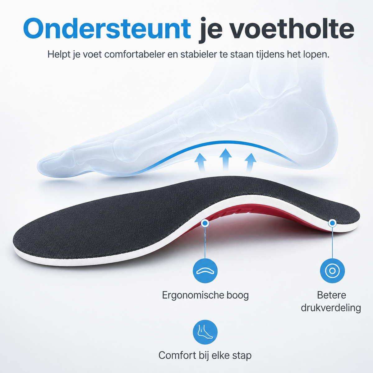 3D Voetzool: betere ondersteuning en comfort voor je voeten