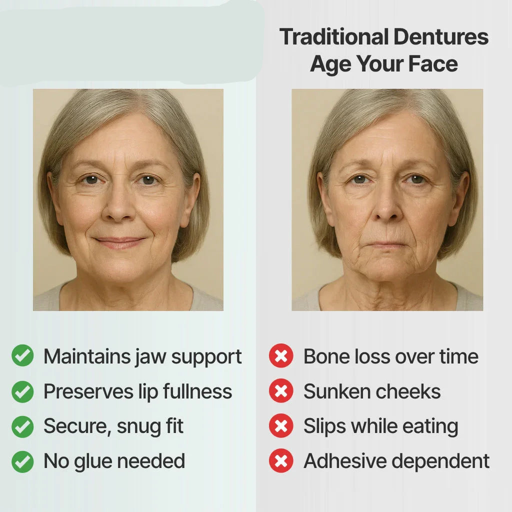 DentalKit - Natuurlijke uitstraling en gevoel zonder de tandarts!