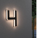 LightNumbers – Duidelijke Zichtbaarheid