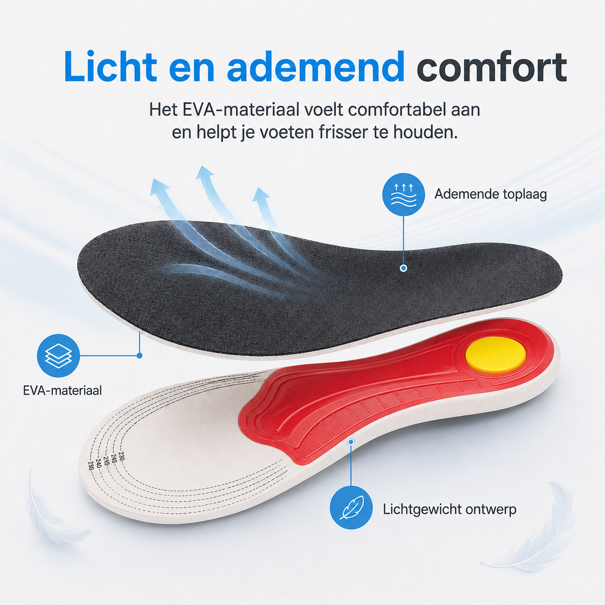3D Voetzool: betere ondersteuning en comfort voor je voeten