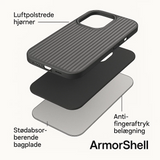 ArmorShell | Ultradun en Schokbestendig iPhone-hoesje
