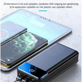 Ultieme Powerbank 50,000mAh – Snel en Veelzijdig