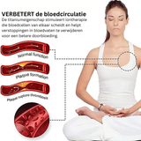Sandsberg | IonPRO® Titanium Detox Lymfe Ontstopping Polsband