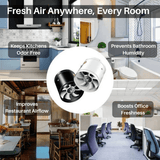 AIRNOVA – Krachtige ventilator voor schone & frisse lucht