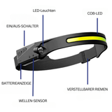 Innovatieve LED-Koplamp – BeamLite