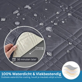 Stoel beschermingsdeken - waterafstotend en anti-vlek