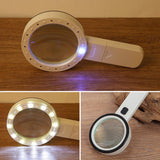 FocusLite | Hoogwaardige vergrootglas met 5-inch glazen lens