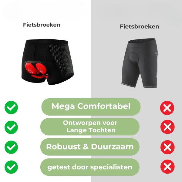 Gel Gevoerde Fietsonderbroek - Man & Vrouw