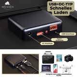 SolaraX 1000W Opvouwbare Zonnepaneel Kit | Compleet pakket met MPPT & USB/Type-C | Voor Kamperen, Auto, Boot & Caravan