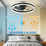 Oberlicht Slimme Plafondventilator – LED Verlichting & Afstandsbediening voor Moderne Comfort