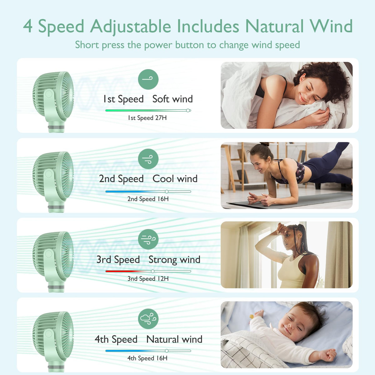 USB Oplaadbare Handheld Koelventilator voor Reizen