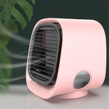Mini-Airconditioner