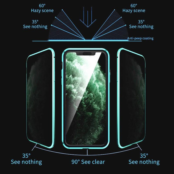Magnetische iPhone Hoesjes met Privacybescherming - PrivaGuard