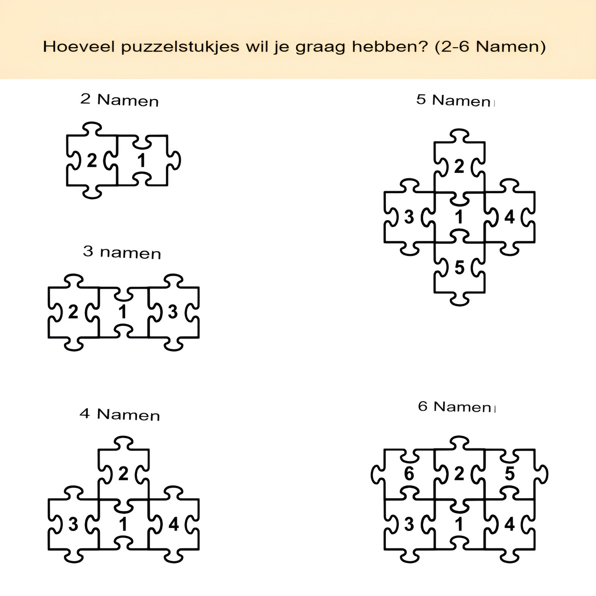 HeartCraft | Transformeert je familiale banden in een prachtig, handgemaakt aandenken dat u elke dag kunt zien