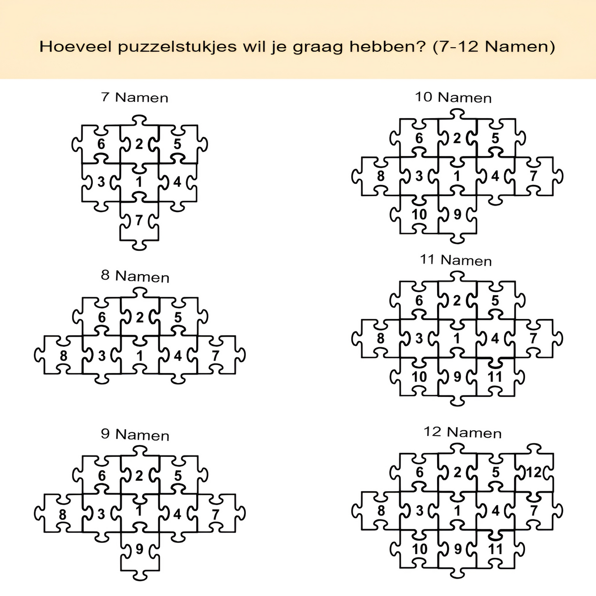 HeartCraft | Transformeert je familiale banden in een prachtig, handgemaakt aandenken dat u elke dag kunt zien