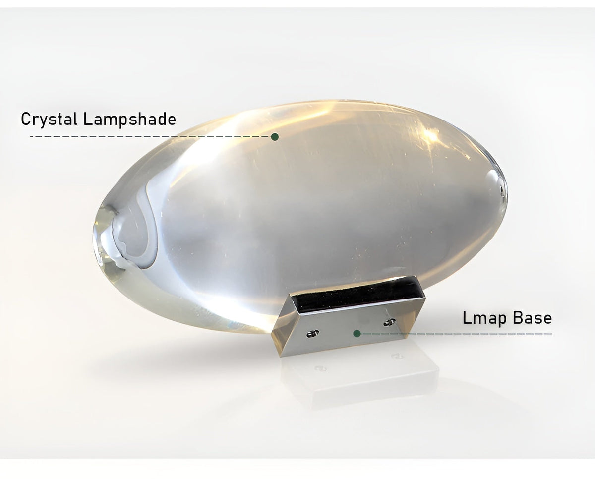 Prismatische Projector Lamp met LED – Lunara