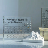 Periodiek Systeem Elementen Display | Lesmateriaal & Designer Wandobject